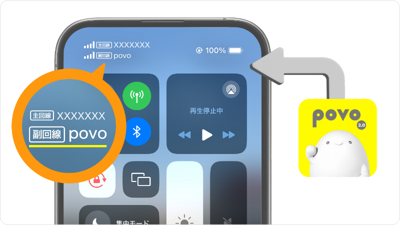 povo2.0とは?