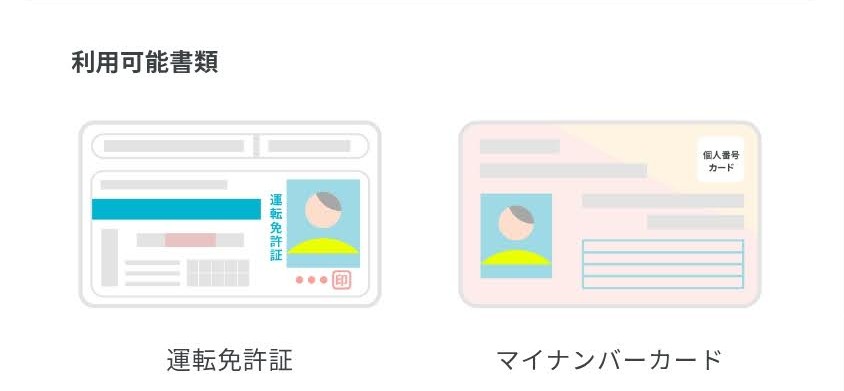 ahamo マイナンバーカード