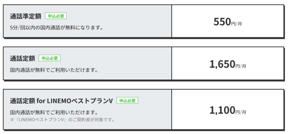 LINEMO 通話オプション